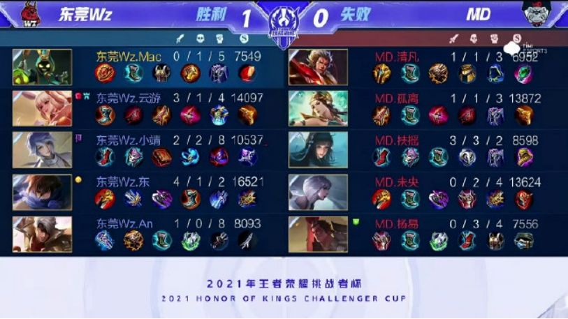 中找到对应 中找到对应